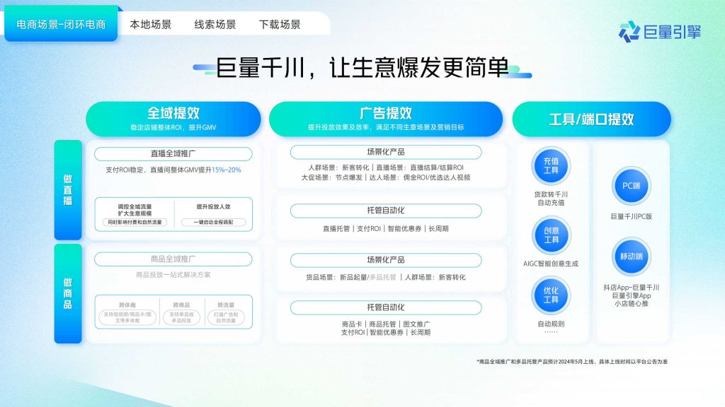 抖音广告开户
