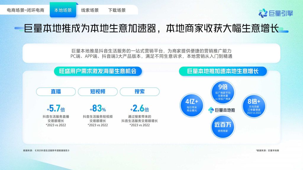 抖音广告开户