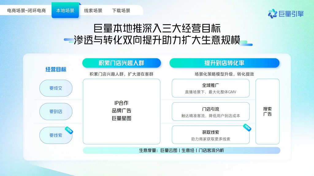 抖音广告开户