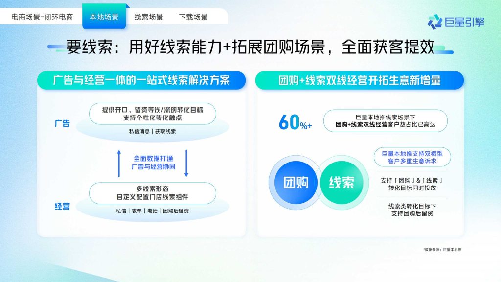 抖音广告开户