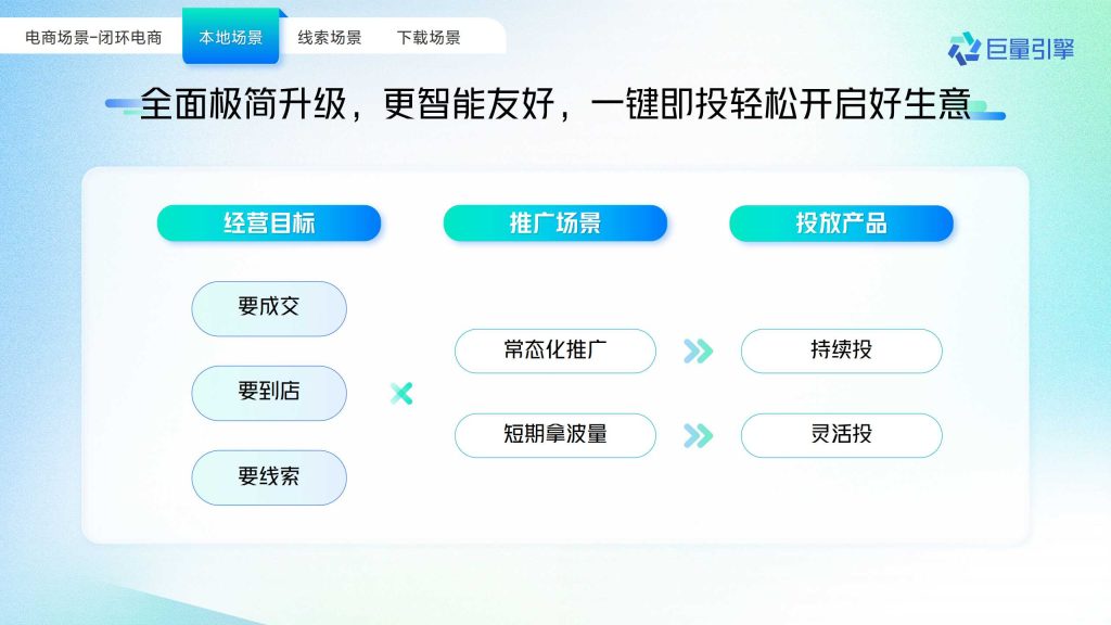 抖音广告开户