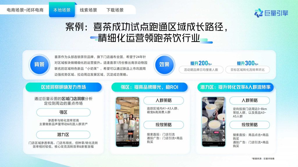 抖音广告开户