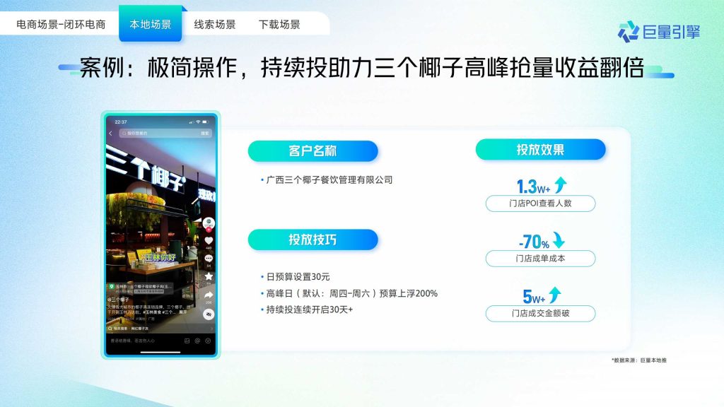 抖音广告开户