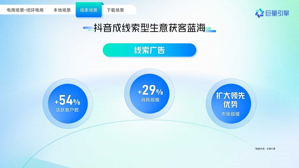 抖音广告开户