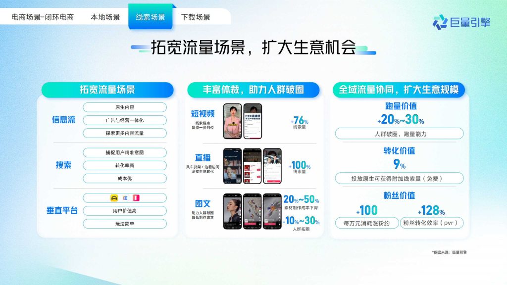 抖音广告开户