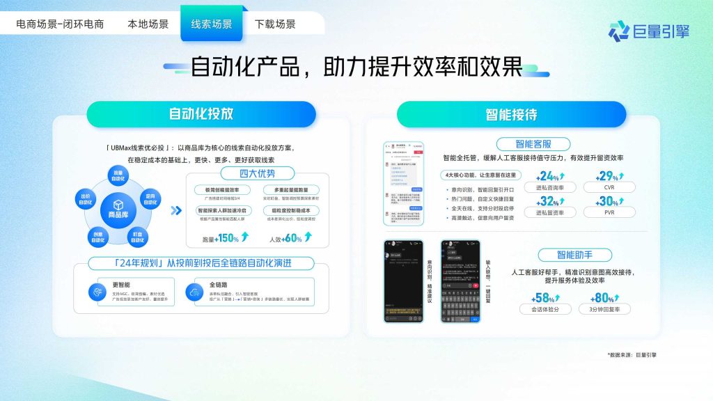 抖音广告开户