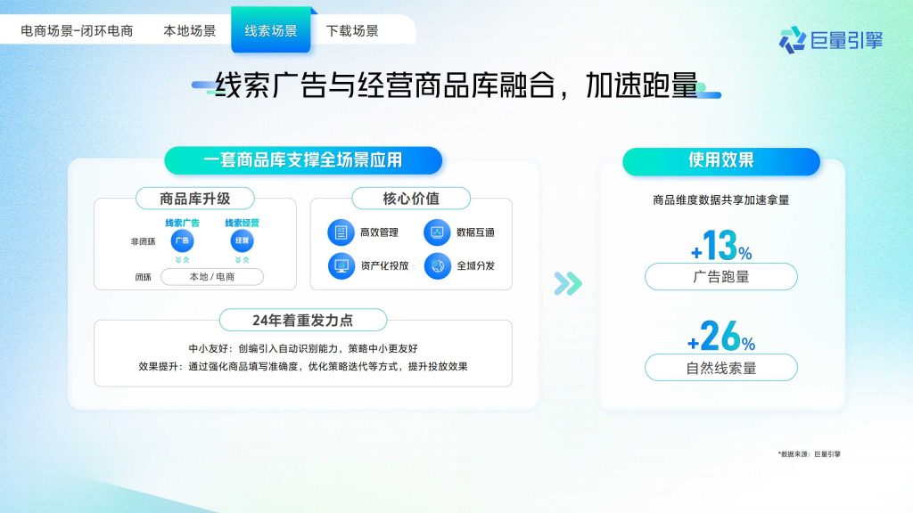 抖音广告开户