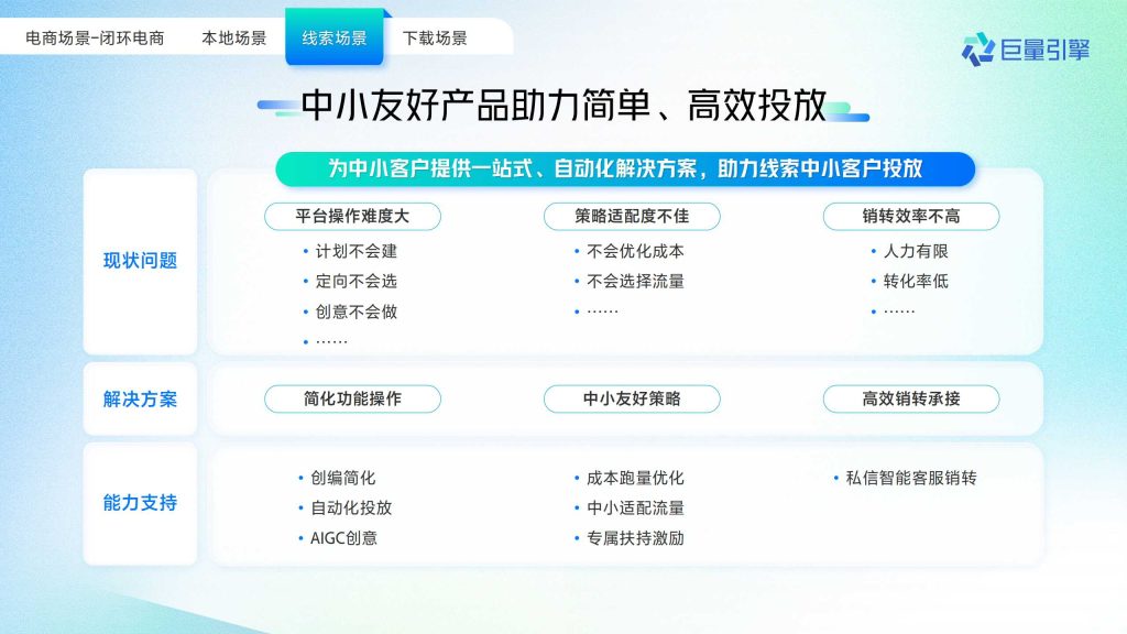 抖音广告开户