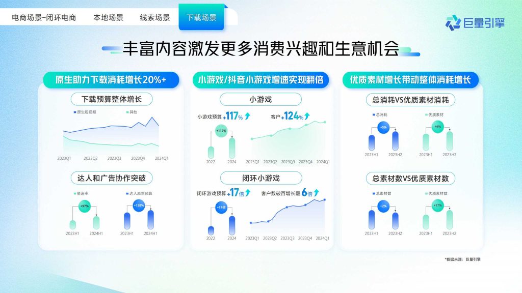 抖音广告开户