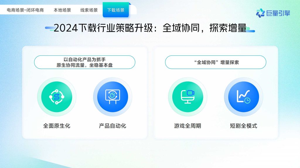 抖音广告开户