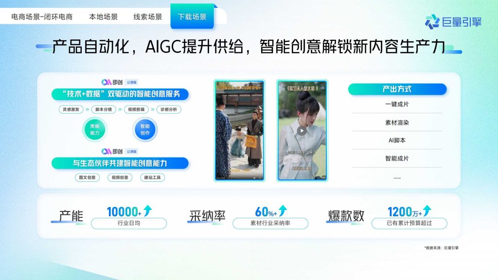 抖音广告开户