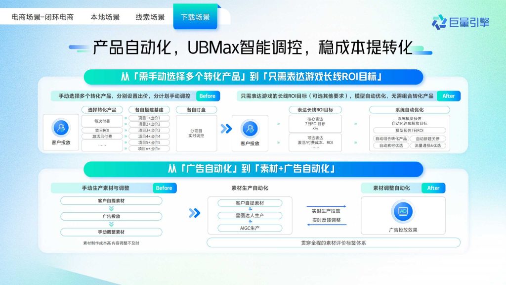 抖音广告开户