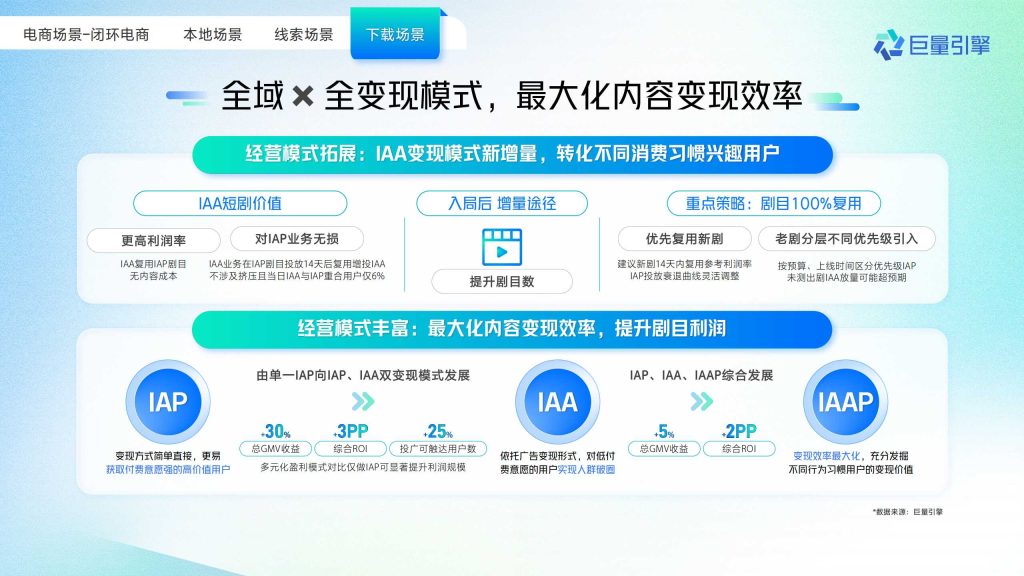 抖音广告开户