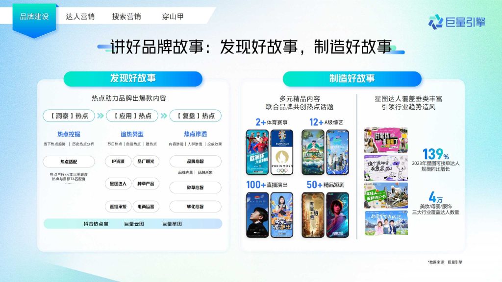 抖音广告开户