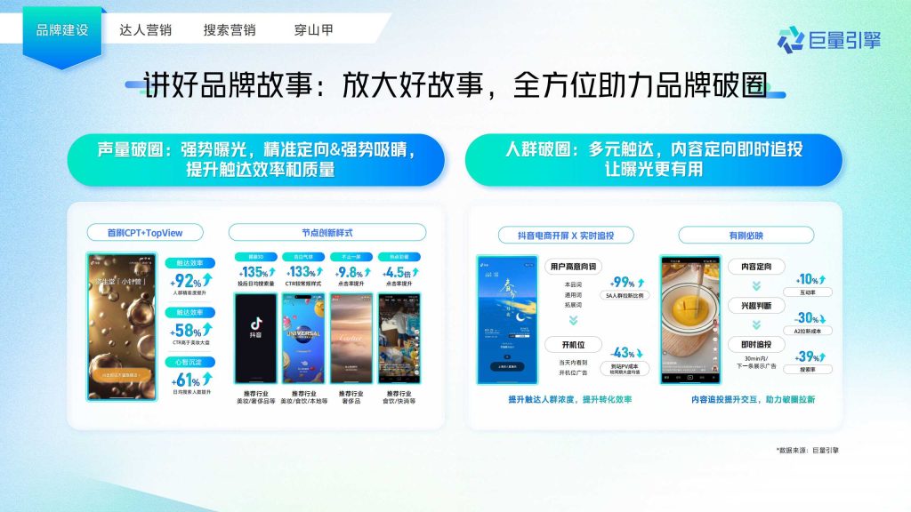 抖音广告开户