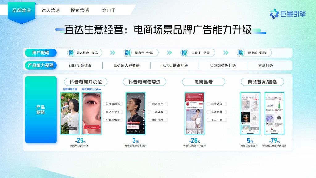 抖音广告开户