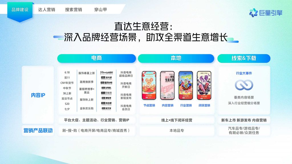 抖音广告开户
