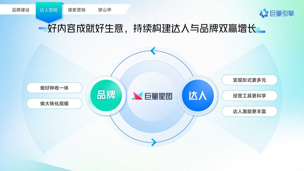 抖音广告开户