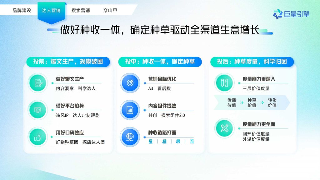 抖音广告开户