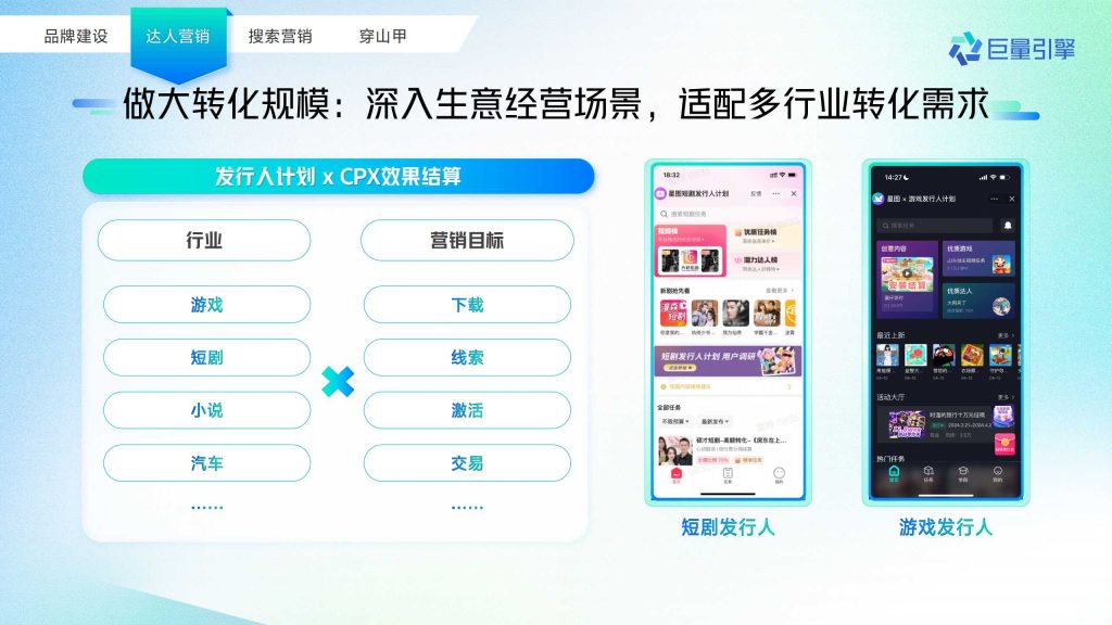 抖音广告开户