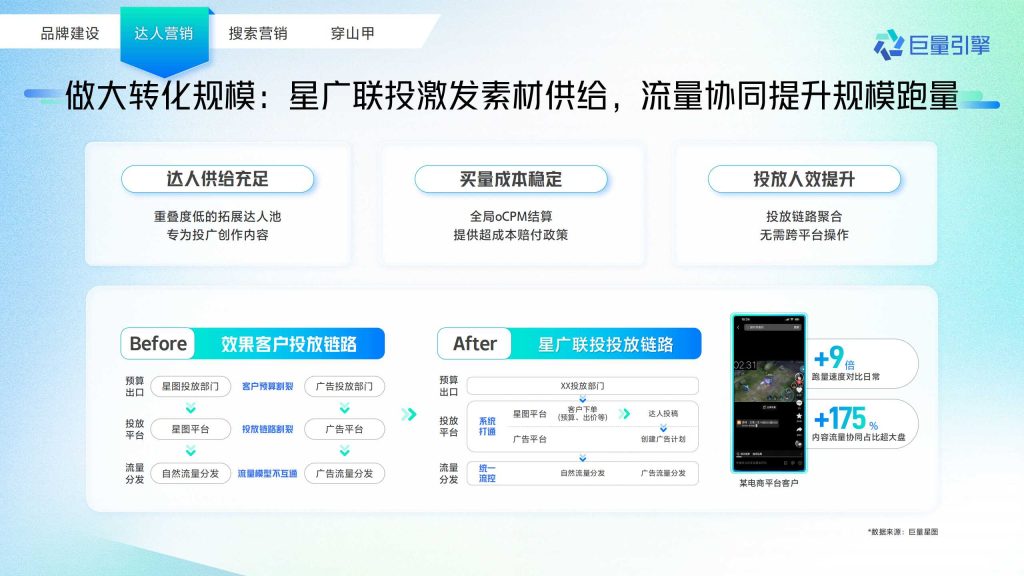 抖音广告开户