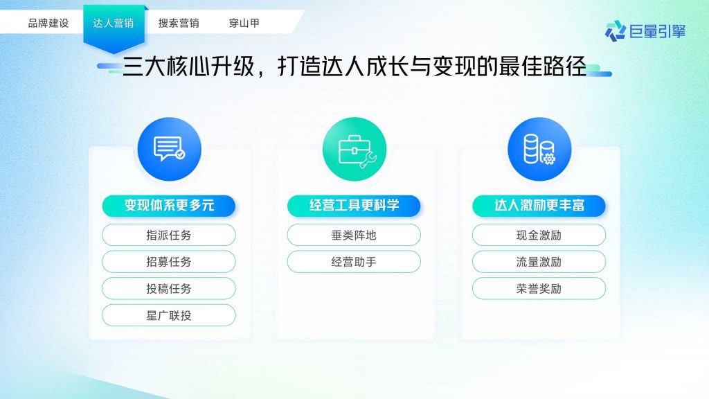抖音广告开户