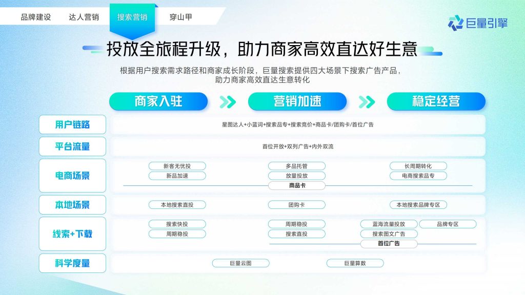 抖音广告开户