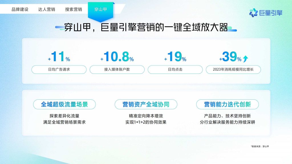 抖音广告开户