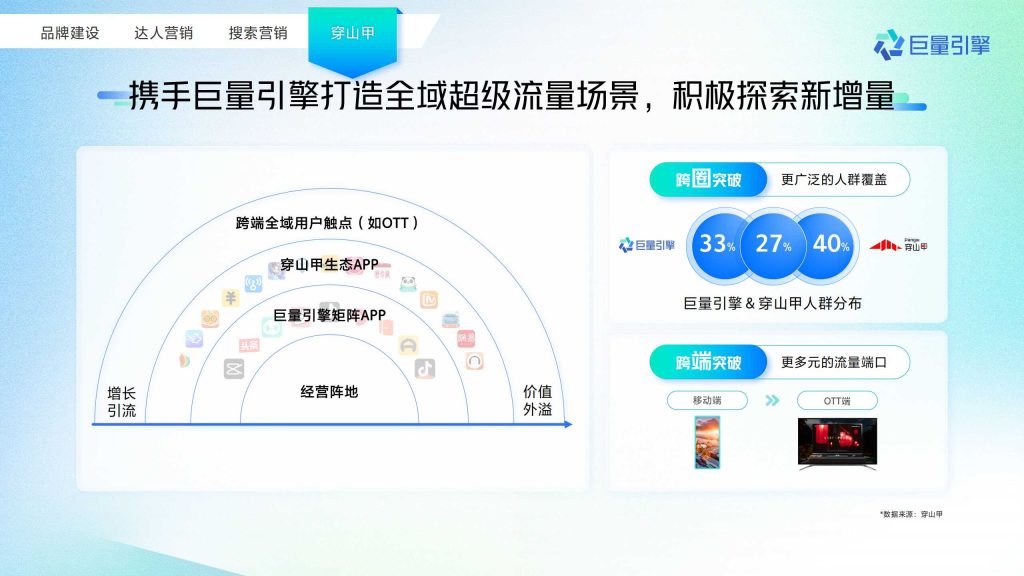 抖音广告开户