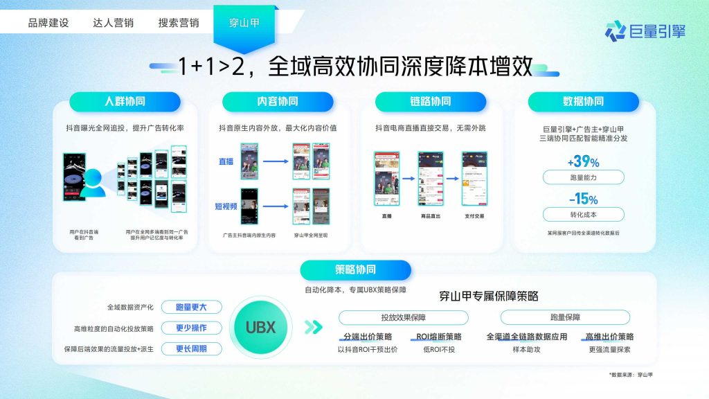抖音广告开户