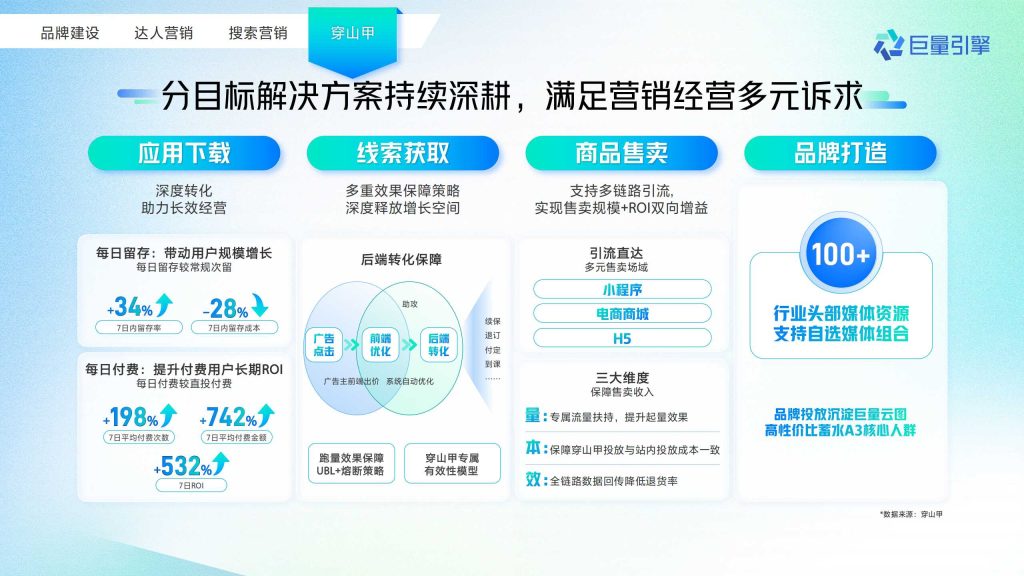 抖音广告开户