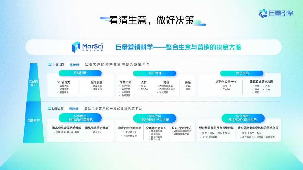 抖音广告开户