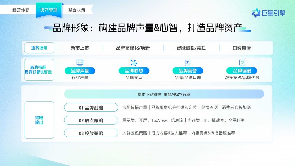 抖音广告开户