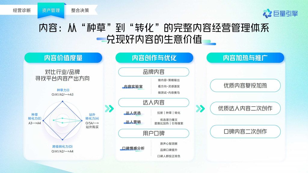 抖音广告开户