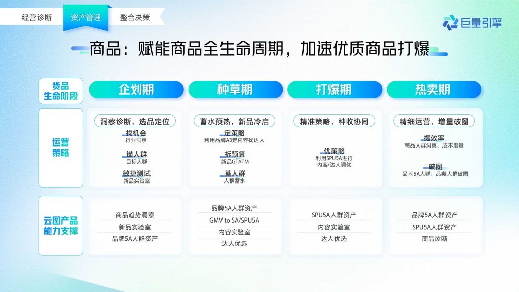 抖音广告开户