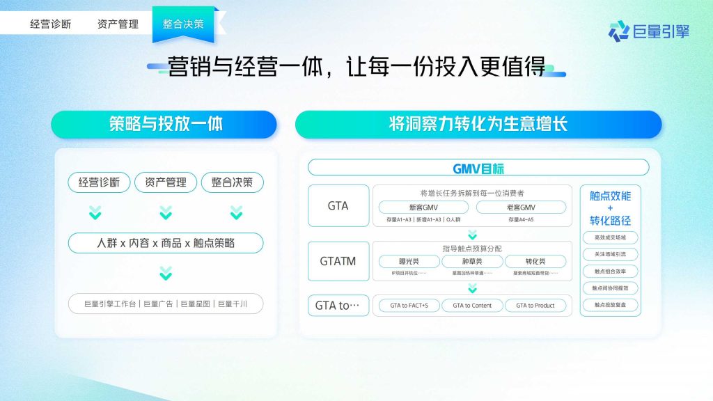抖音广告开户