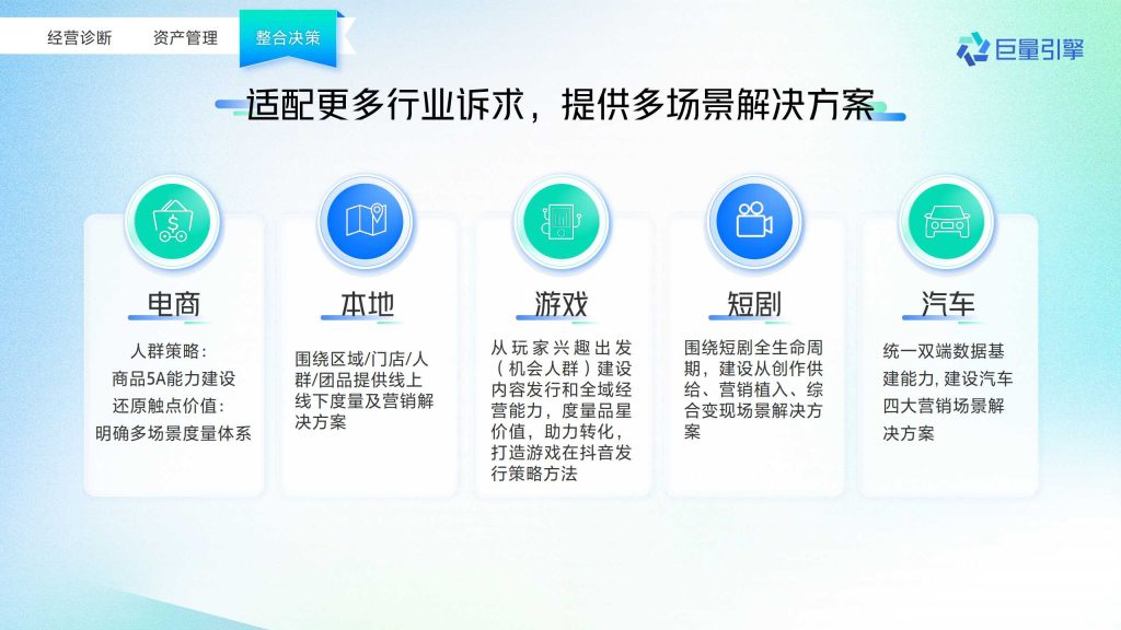 抖音广告开户