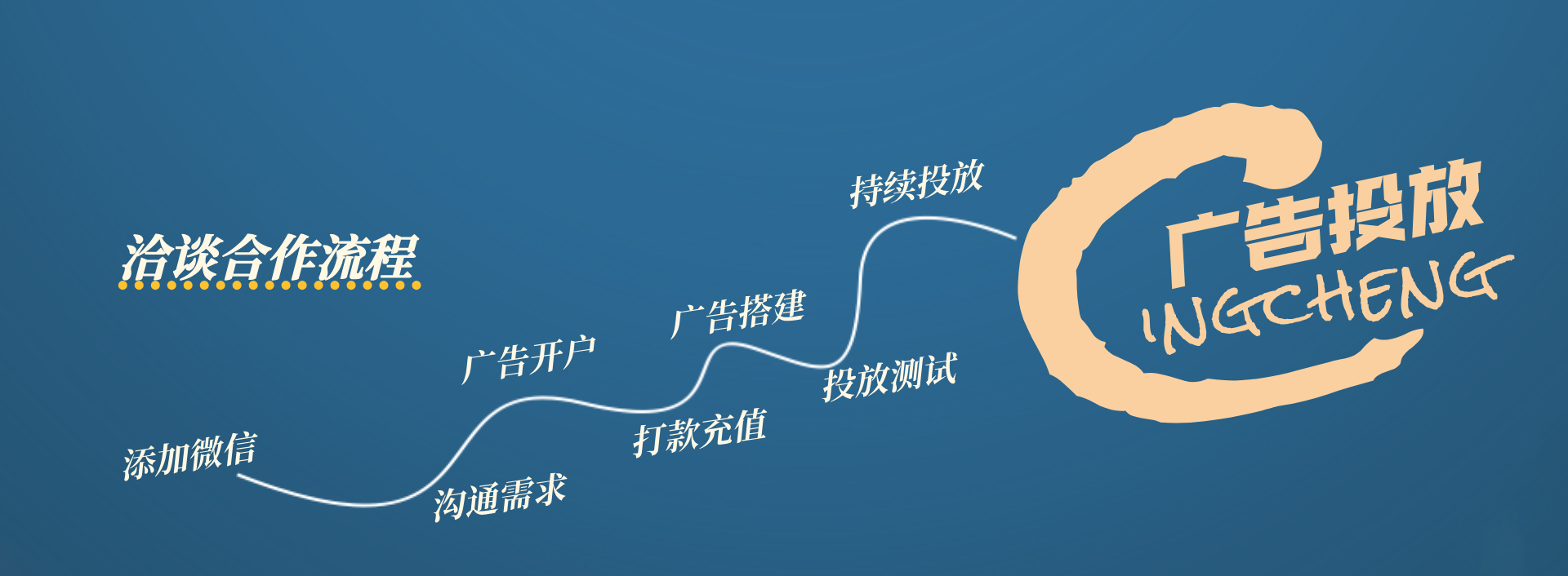 联系我们